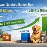 Pet Travel Services Market
