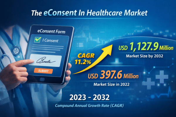 eConsent in Healthcare Market