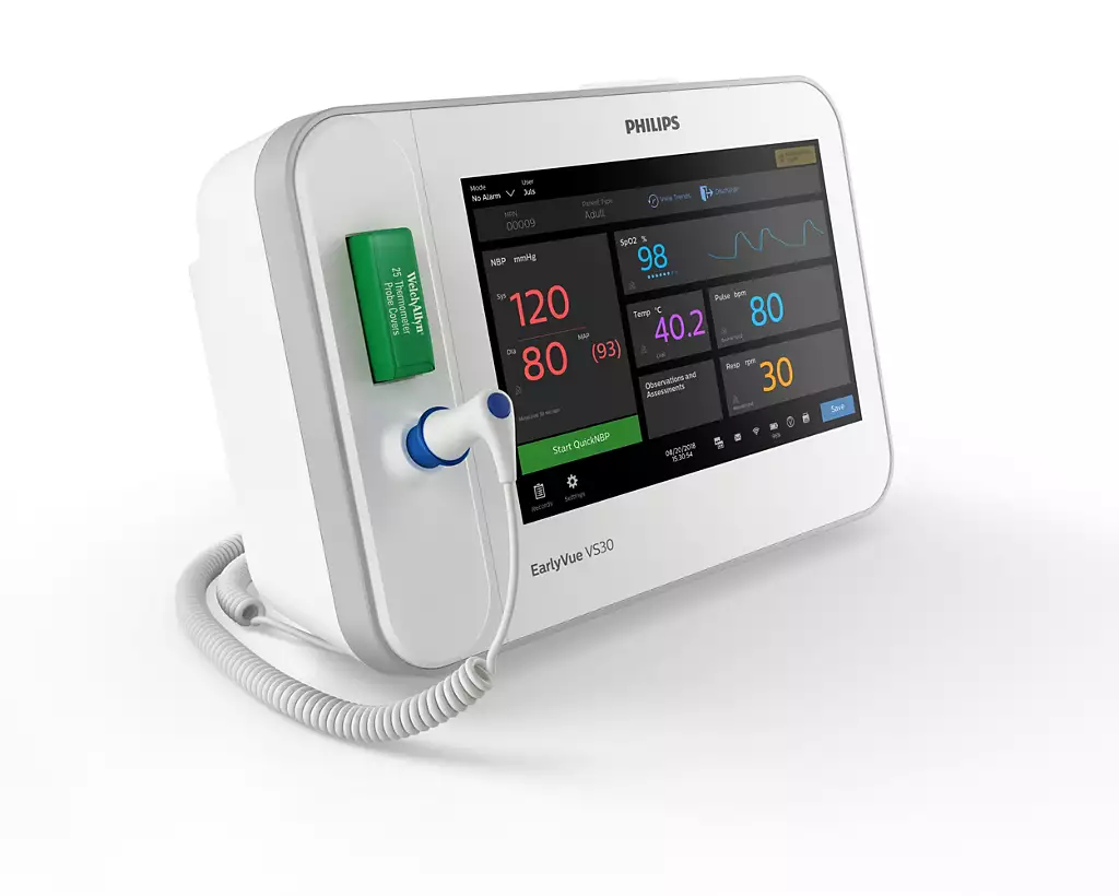 Vital Signs Monitoring Devices Market