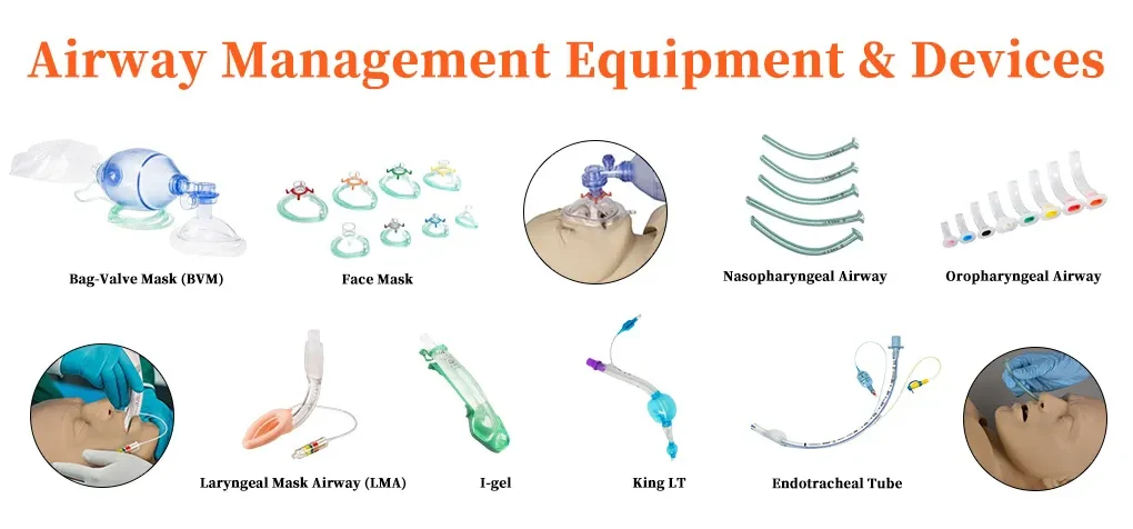 Airway Management Devices Market