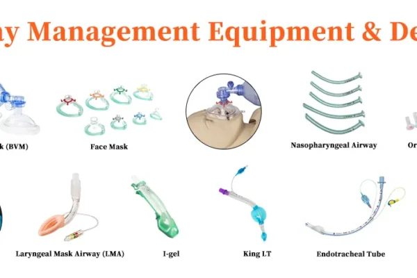 Airway Management Devices Market