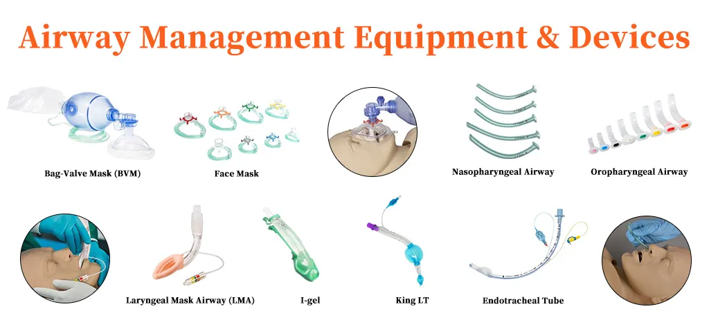 Airway Management Devices Market