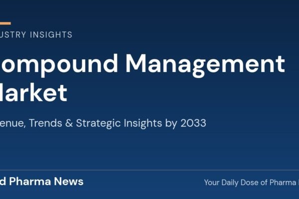 Compound Management Market Revenue, Trends, and Strategic Insights by 2033