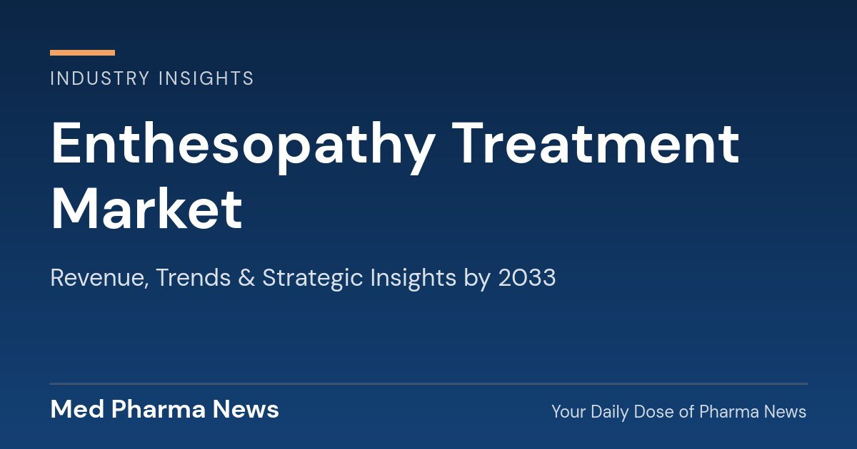 Enthesopathy Treatment Market Revenue, Trends, and Strategic Insights by 2033