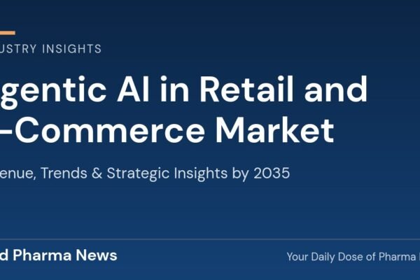 Agentic AI in Retail and E-Commerce Market Revenue, Trends, and Strategic Insights by 2035