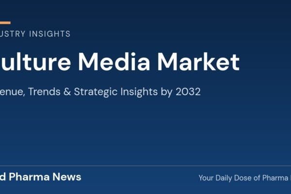 Culture Media Market Revenue, Trends, and Strategic Insights by 2032