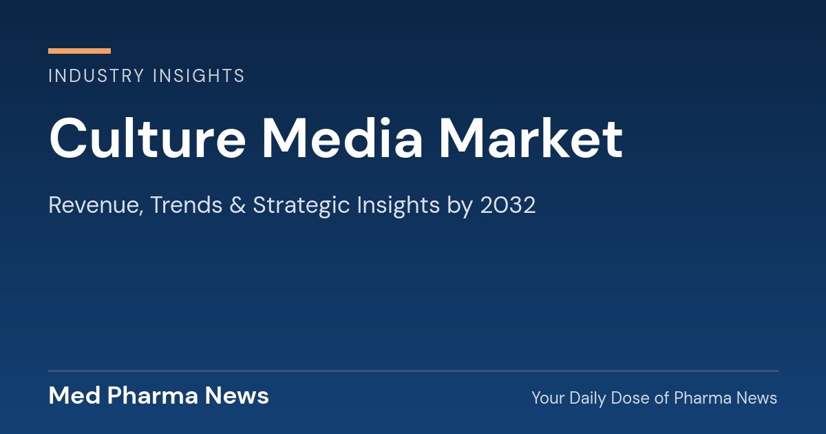 Culture Media Market Revenue, Trends, and Strategic Insights by 2032 1 Culture Media Market Revenue, Trends, and Strategic Insights by 2032