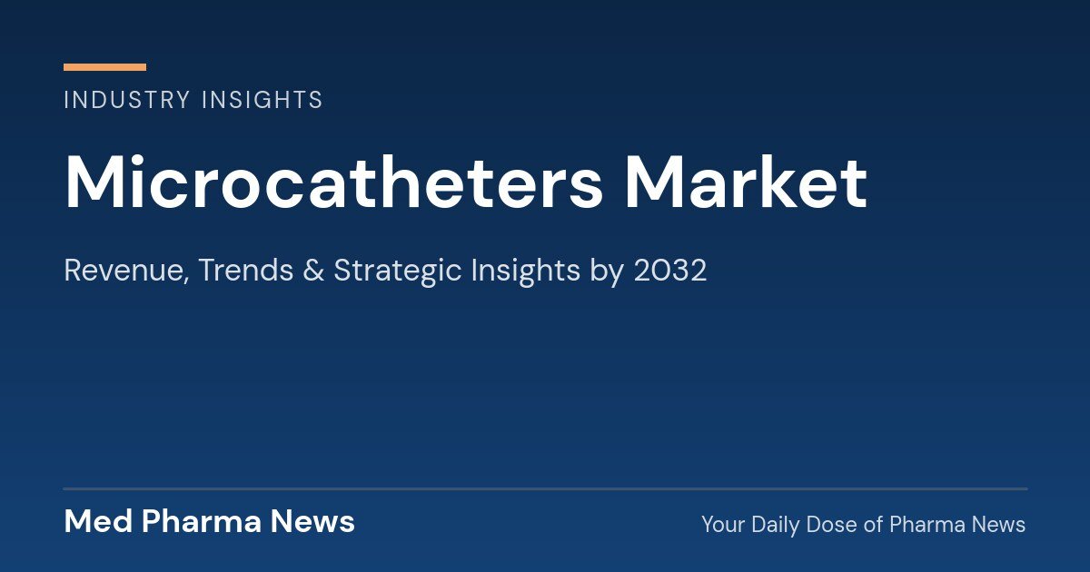 Microcatheters Market Revenue, Trends, and Strategic Insights by 2032