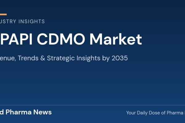 HPAPI CDMO Market Revenue, Trends, and Strategic Insights by 2035