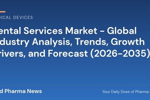 Dental Services Market – Global Industry Analysis, Trends, Growth Drivers, and Forecast (2026–2035)