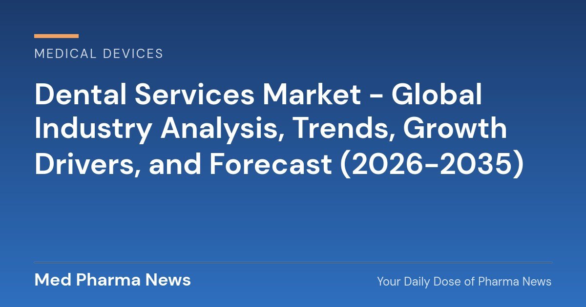 Dental Services Market – Global Industry Analysis, Trends, Growth Drivers, and Forecast (2026–2035)