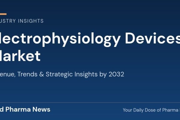 Electrophysiology Devices Market Revenue, Trends, and Strategic Insights by 2032
