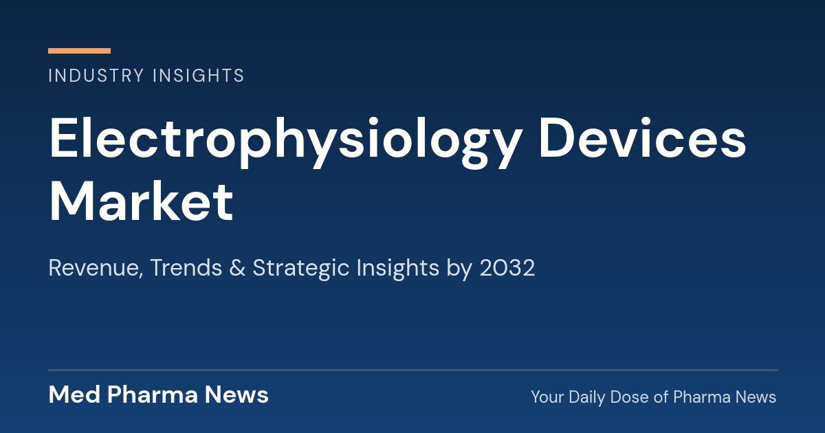 Electrophysiology Devices Market Revenue, Trends, and Strategic Insights by 2032