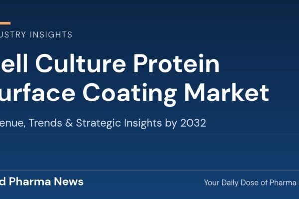 Cell Culture Protein Surface Coating Market Revenue, Trends, and Strategic Insights by 2032