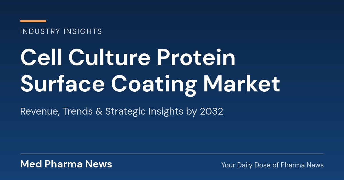 Cell Culture Protein Surface Coating Market Revenue, Trends, and Strategic Insights by 2032 1 Cell Culture Protein Surface Coating Market Revenue, Trends, and Strategic Insights by 2032
