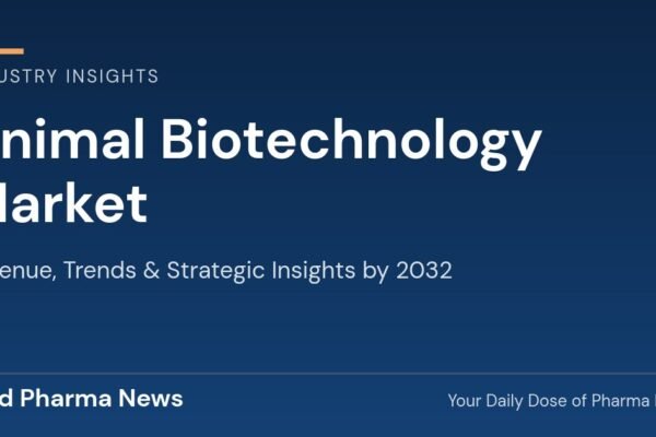 Animal Biotechnology Market Revenue, Trends, and Strategic Insights by 2032