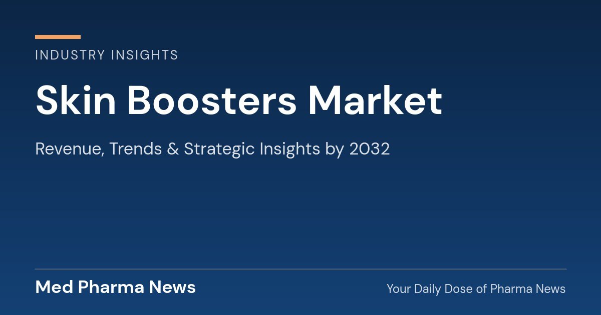 Skin Boosters Market Revenue, Trends, and Strategic Insights by 2032