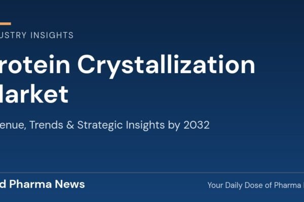 Protein Crystallization Market Revenue, Trends, and Strategic Insights by 2032