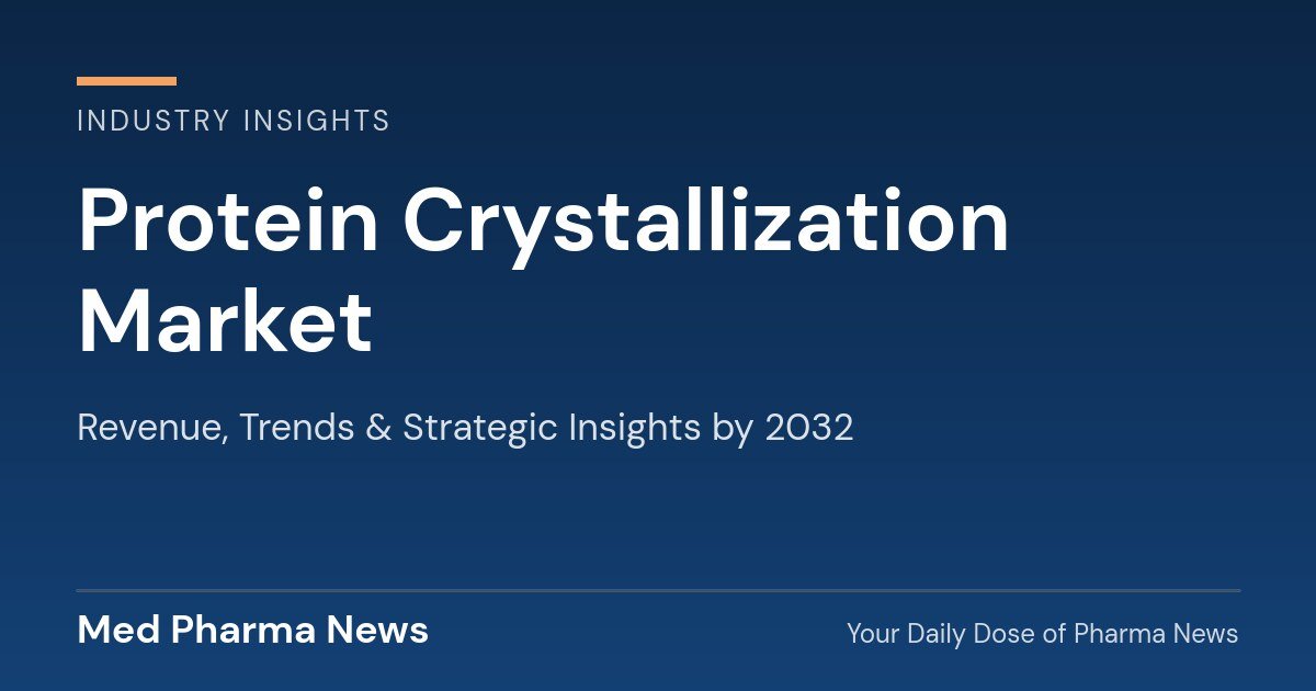 Protein Crystallization Market Revenue, Trends, and Strategic Insights by 2032
