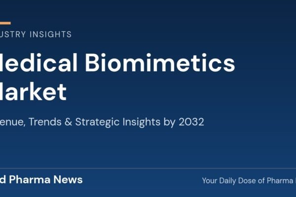 Medical Biomimetics Market Revenue, Trends, and Strategic Insights by 2032