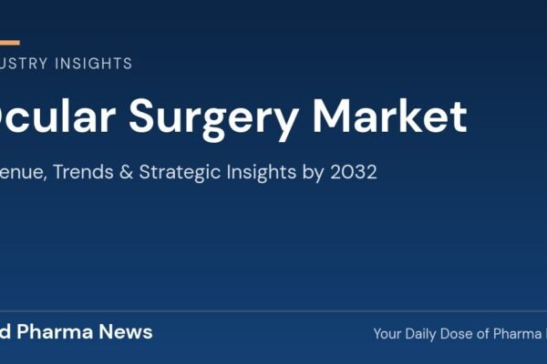 Ocular Surgery Market Revenue, Trends, and Strategic Insights by 2032