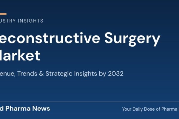 Reconstructive Surgery Market Revenue, Trends, and Strategic Insights by 2032