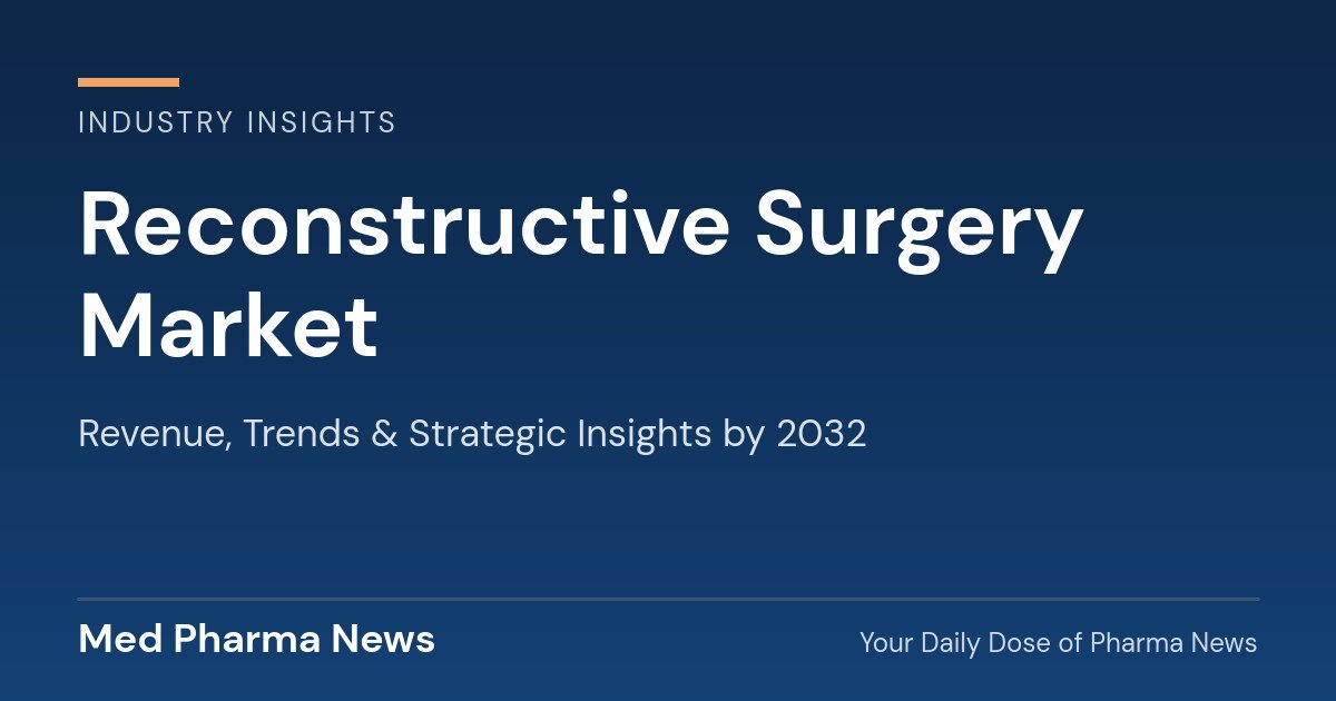 Reconstructive Surgery Market Revenue, Trends, and Strategic Insights by 2032