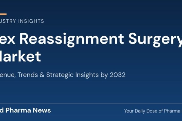 Sex Reassignment Surgery Market Revenue, Trends, and Strategic Insights by 2032