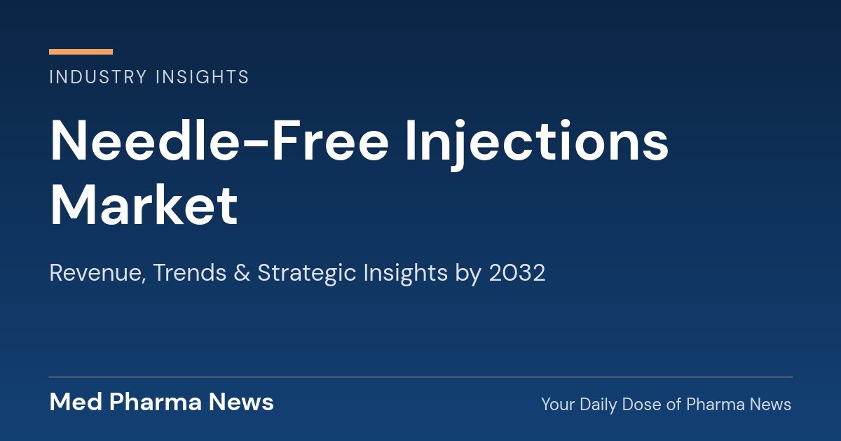 Needle-Free Injections Market Revenue, Trends, and Strategic Insights by 2032 1 Needle-Free Injections Market Revenue, Trends, and Strategic Insights by 2032