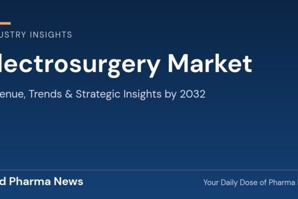 Electrosurgery Market Revenue, Trends, and Strategic Insights by 2032