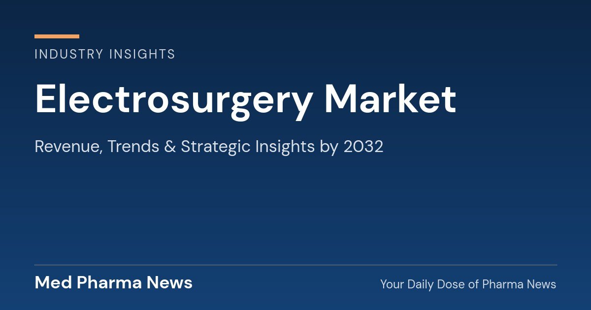 Electrosurgery Market Revenue, Trends, and Strategic Insights by 2032