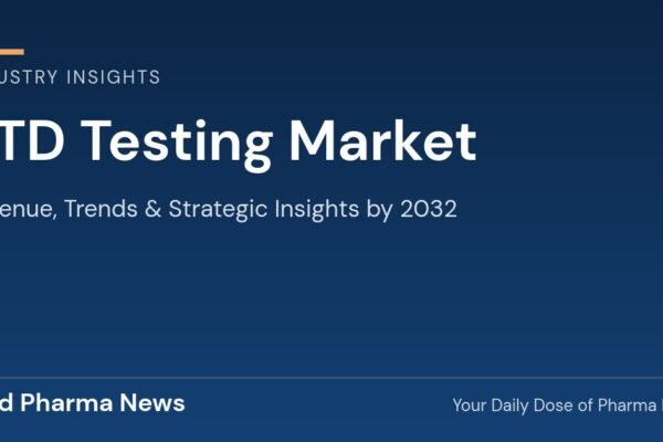 STD Testing Market Revenue, Trends, and Strategic Insights by 2032