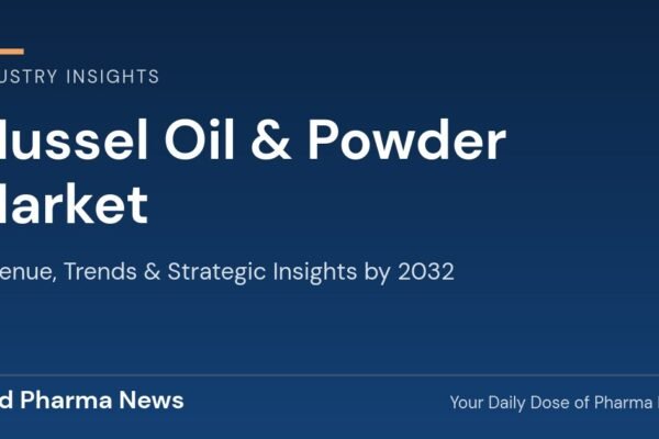 Mussel Oil & Powder Market Revenue, Trends, and Strategic Insights by 2032