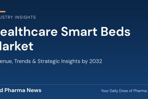 Healthcare Smart Beds Market Revenue, Trends, and Strategic Insights by 2032