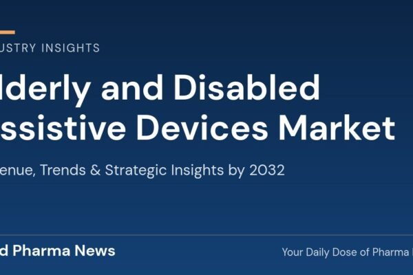 Elderly and Disabled Assistive Devices Market Revenue, Trends, and Strategic Insights by 2032
