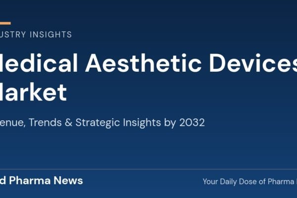 Medical Aesthetic Devices Market Revenue, Trends, and Strategic Insights by 2032