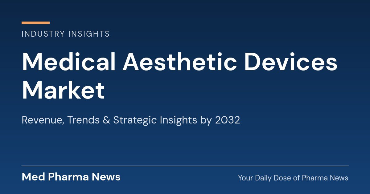 Medical Aesthetic Devices Market Revenue, Trends, and Strategic Insights by 2032