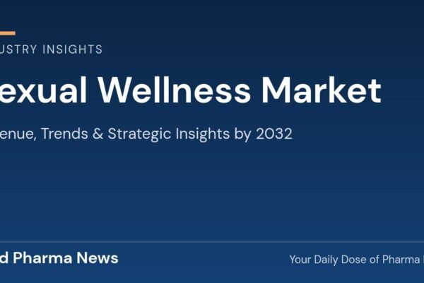 Sexual Wellness Market Revenue, Trends, and Strategic Insights by 2032