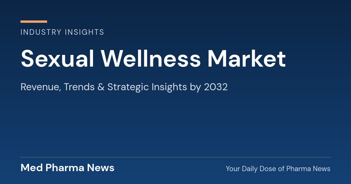 Sexual Wellness Market Revenue, Trends, and Strategic Insights by 2032