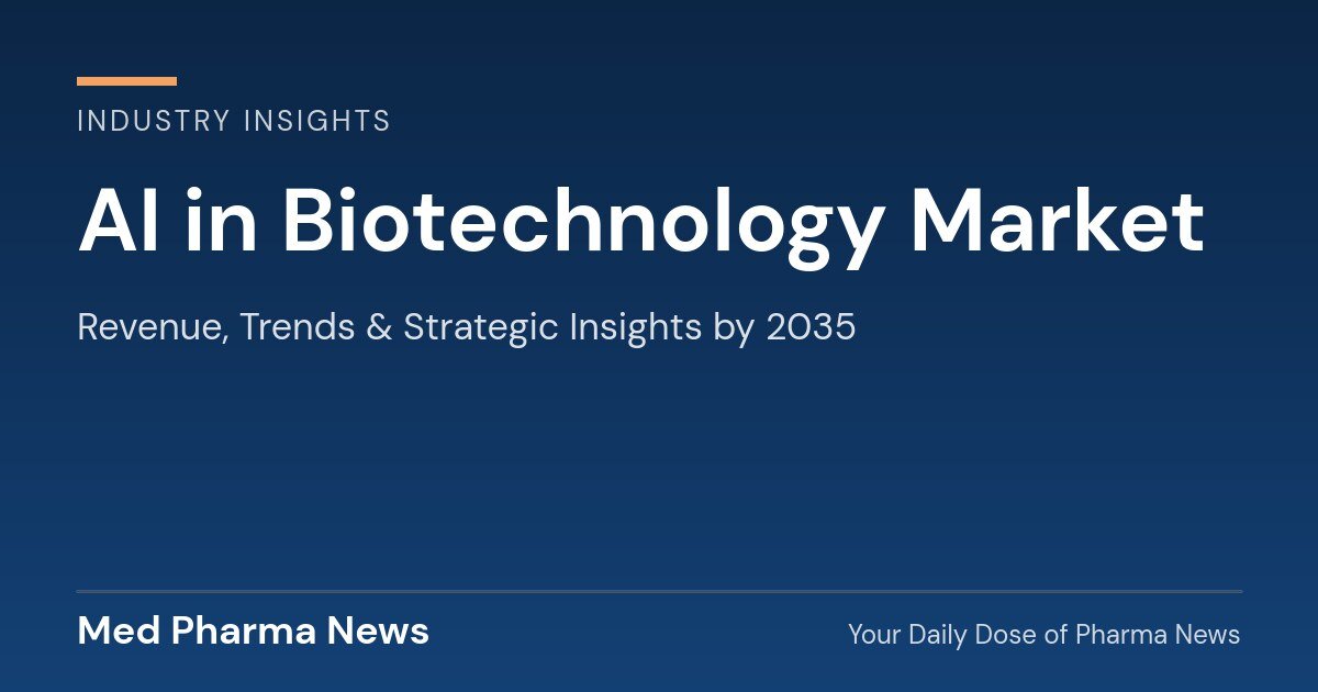 AI in Biotechnology Market Revenue, Trends, and Strategic Insights by 2035