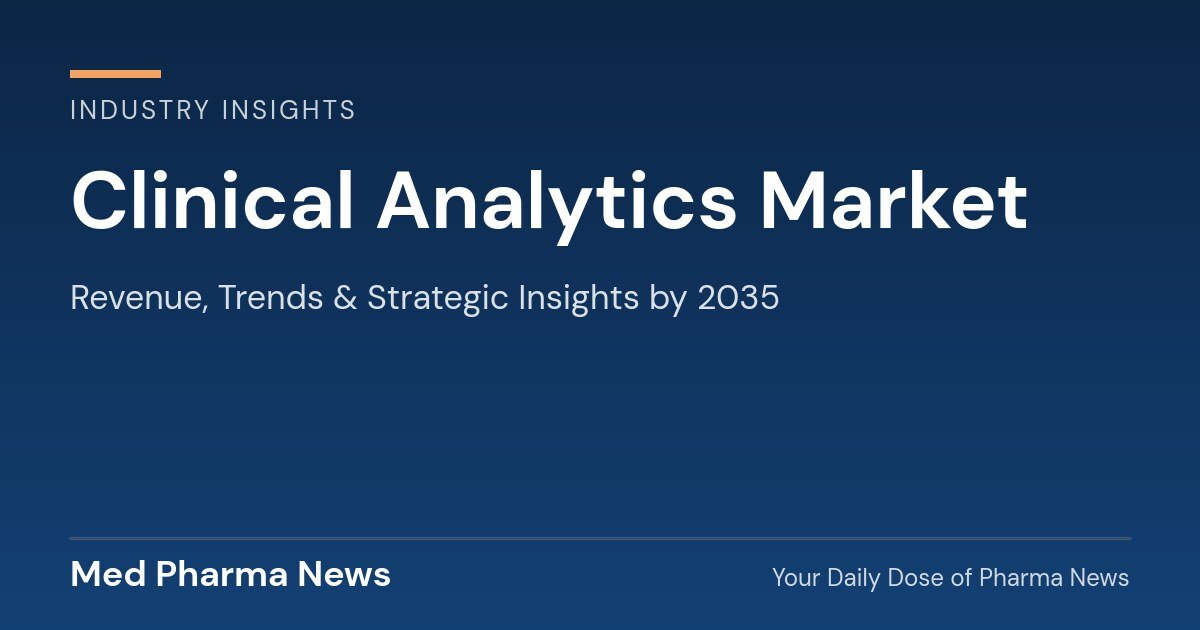 Clinical Analytics Market Revenue, Trends, and Strategic Insights by 2035