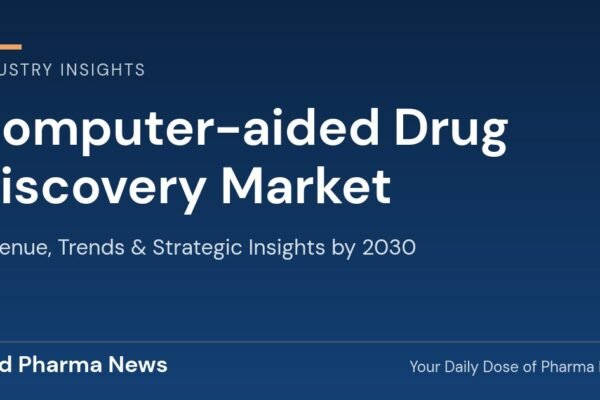 Computer-aided Drug Discovery Market Revenue, Trends, and Strategic Insights by 2030