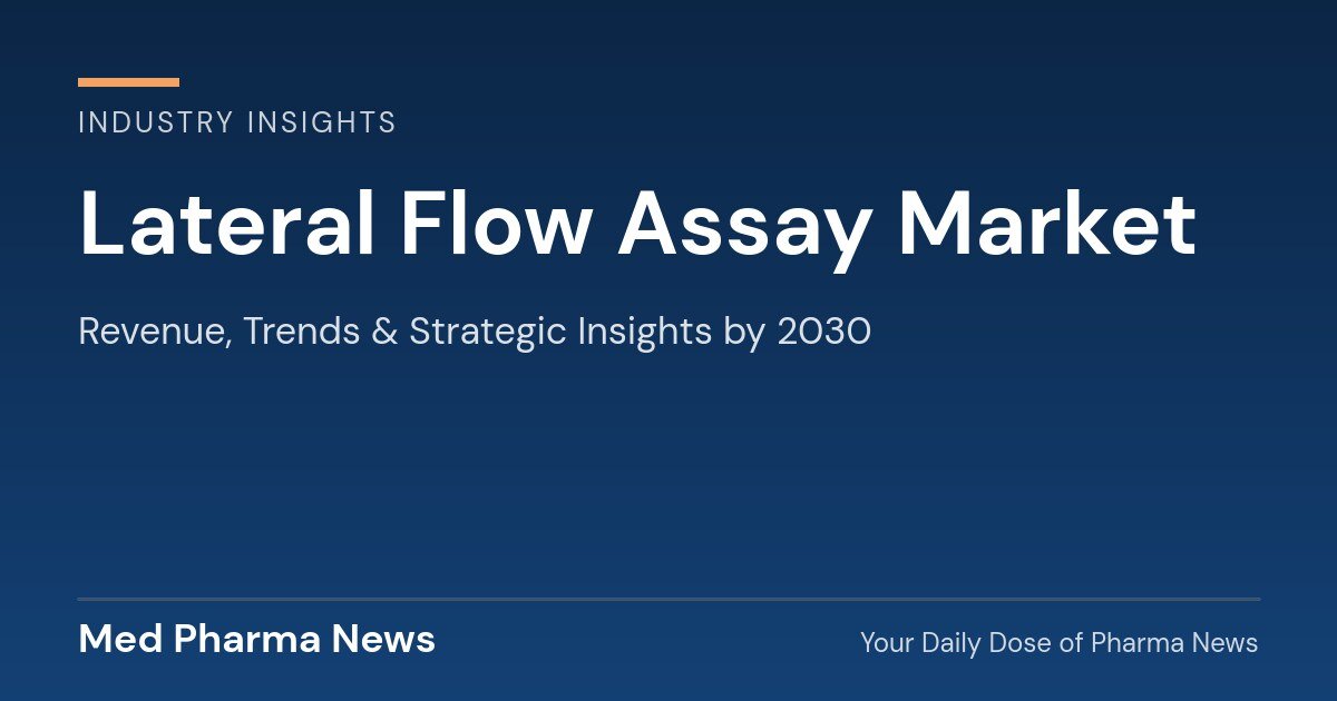 Lateral Flow Assay Market Revenue, Trends, and Strategic Insights by 2030