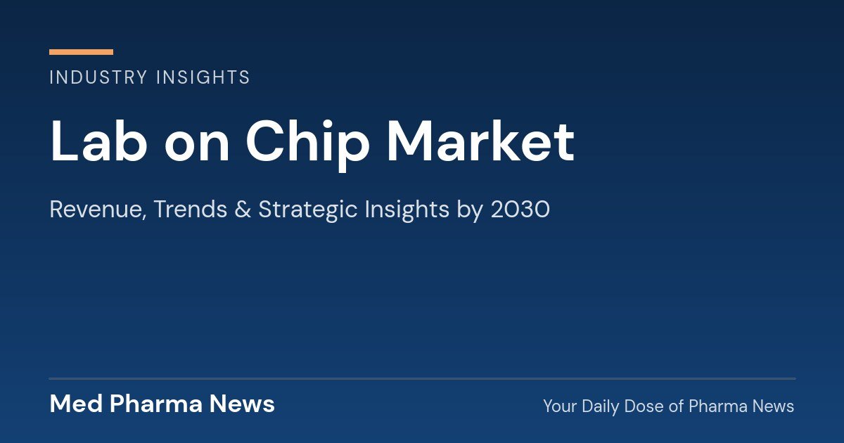 Lab on Chip Market Revenue, Trends, and Strategic Insights by 2030