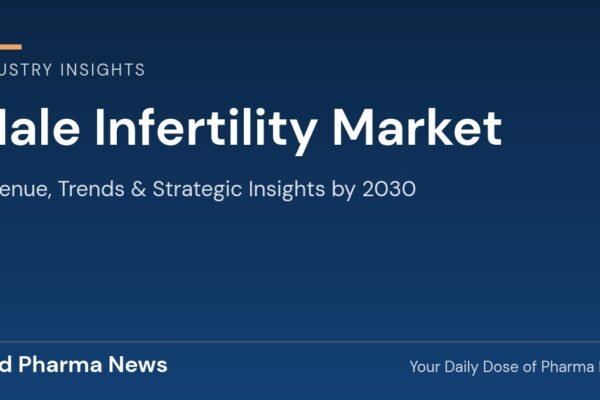 Male Infertility Market Revenue, Trends, and Strategic Insights by 2030