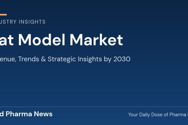 Rat Model Market Revenue, Trends, and Strategic Insights by 2030