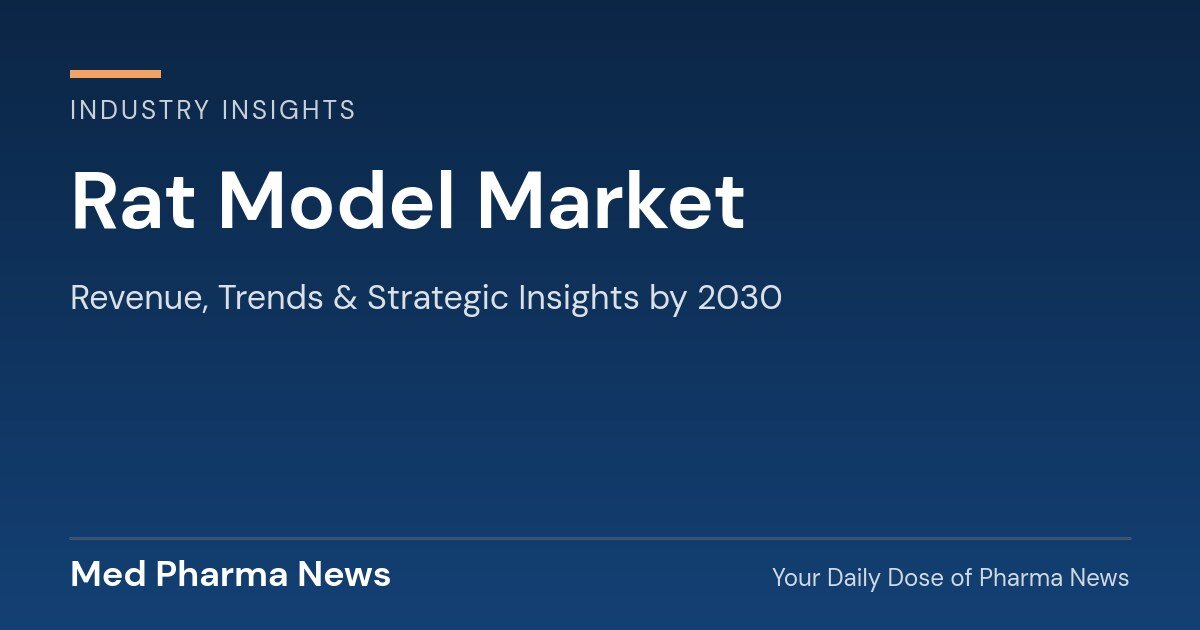Rat Model Market Revenue, Trends, and Strategic Insights by 2030