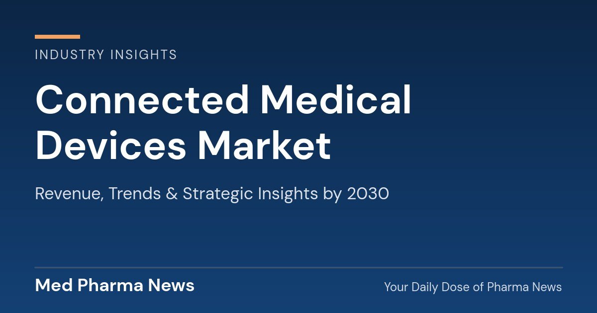 Connected Medical Devices Market Revenue, Trends, and Strategic Insights by 2030