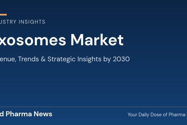 Exosomes Market Revenue, Trends, and Strategic Insights by 2030
