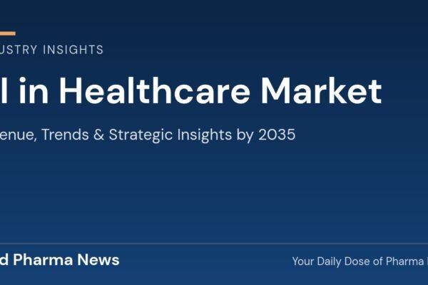 AI in Healthcare Market Revenue, Trends, and Strategic Insights by 2035